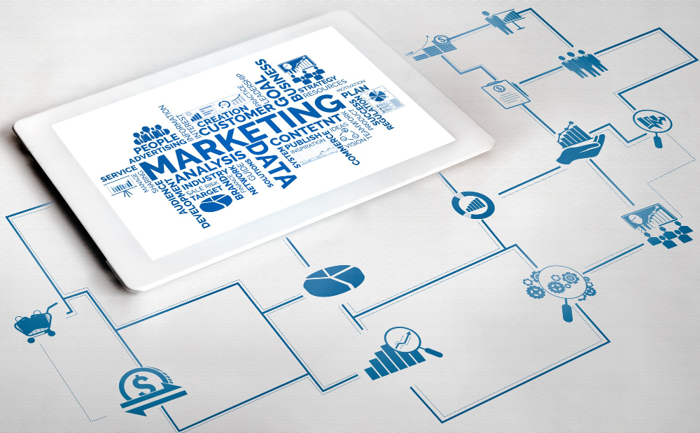 You are currently viewing Como criar uma estratégia de marketing digital em 4 passos